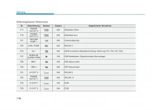Hyundai-i30N-Performance-Handbuch page 537 min