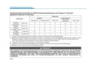 Hyundai-i30N-Performance-Handbuch page 66 min