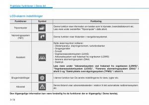 Hyundai-i30N-Performance-Bilens-instruktionsbog page 157 min