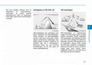 Hyundai-i30N-Performance-Bilens-instruktionsbog page 226 min