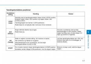 Hyundai-i30N-Performance-Bilens-instruktionsbog page 270 min