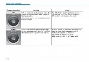 Hyundai-i30N-Performance-Bilens-instruktionsbog page 275 min