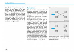 Hyundai-i30N-Performance-Bilens-instruktionsbog page 444 min