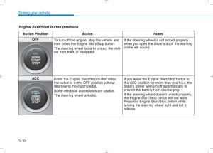 Hyundai-i30N-Performance-owners-manual page 258 min