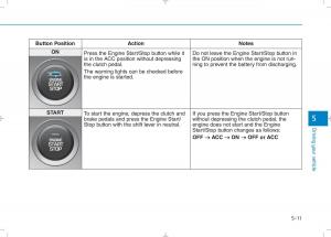 Hyundai-i30N-Performance-owners-manual page 259 min