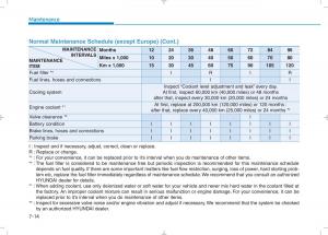 Hyundai-i30N-Performance-owners-manual page 408 min