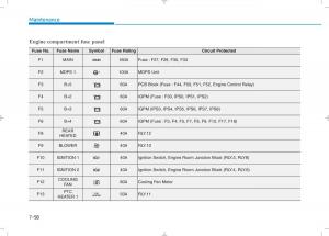 Hyundai-i30N-Performance-owners-manual page 452 min