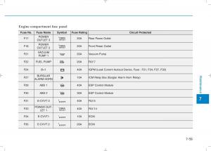 Hyundai-i30N-Performance-owners-manual page 453 min