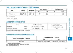 Hyundai-i30N-Performance-owners-manual page 479 min