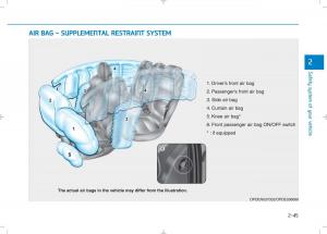 Hyundai-i30N-Performance-owners-manual page 63 min