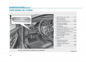 Hyundai-i30N-Performance-manual-del-propietario page 14 min