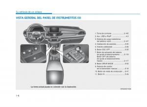 Hyundai-i30N-Performance-manual-del-propietario page 16 min