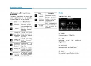 Hyundai-i30N-Performance-manual-del-propietario page 253 min