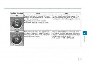 Hyundai-i30N-Performance-manual-del-propietario page 297 min