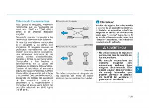 Hyundai-i30N-Performance-manual-del-propietario page 486 min