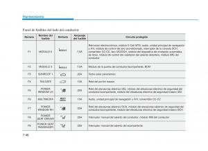 Hyundai-i30N-Performance-manual-del-propietario page 501 min