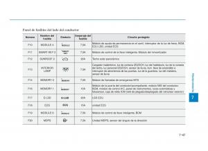 Hyundai-i30N-Performance-manual-del-propietario page 502 min