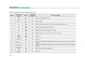 Hyundai-i30N-Performance-manual-del-propietario page 507 min