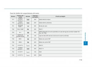 Hyundai-i30N-Performance-manual-del-propietario page 508 min