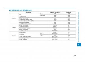 Hyundai-i30N-Performance-manual-del-propietario page 537 min