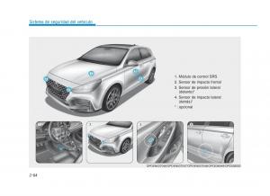 Hyundai-i30N-Performance-manual-del-propietario page 81 min