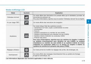 Hyundai-i30N-Performance-manuel-du-proprietaire page 168 min