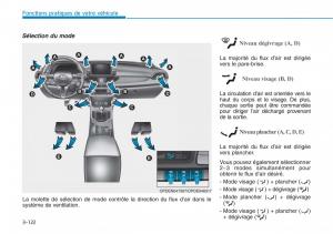 Hyundai-i30N-Performance-manuel-du-proprietaire page 211 min