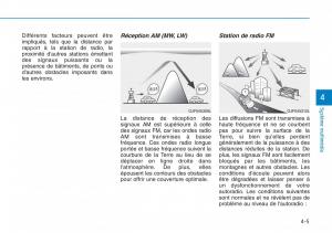 Hyundai-i30N-Performance-manuel-du-proprietaire page 242 min