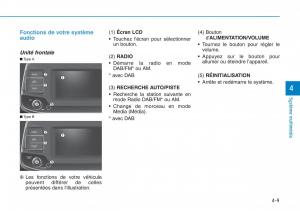 Hyundai-i30N-Performance-manuel-du-proprietaire page 246 min