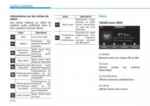 Hyundai-i30N-Performance-manuel-du-proprietaire page 251 min