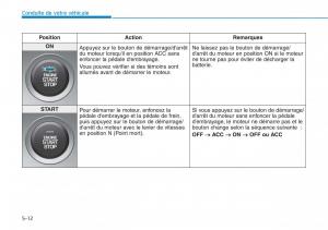 Hyundai-i30N-Performance-manuel-du-proprietaire page 293 min