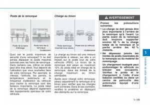 Hyundai-i30N-Performance-manuel-du-proprietaire page 390 min