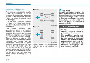 Hyundai-i30N-Performance-manuel-du-proprietaire page 488 min