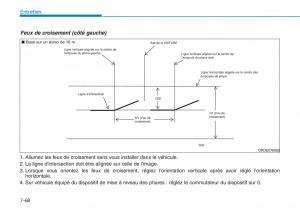 Hyundai-i30N-Performance-manuel-du-proprietaire page 516 min