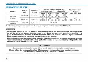 Hyundai-i30N-Performance-manuel-du-proprietaire page 540 min