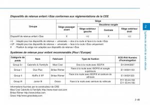 Hyundai-i30N-Performance-manuel-du-proprietaire page 68 min