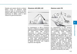 Hyundai-i30N-Performance-manuale-del-proprietario page 240 min