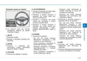 Hyundai-i30N-Performance-manuale-del-proprietario page 246 min