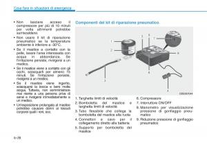 Hyundai-i30N-Performance-manuale-del-proprietario page 419 min