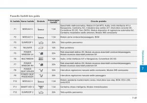 Hyundai-i30N-Performance-manuale-del-proprietario page 484 min