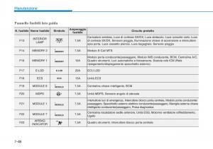 Hyundai-i30N-Performance-manuale-del-proprietario page 485 min