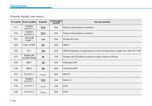 Hyundai-i30N-Performance-manuale-del-proprietario page 491 min