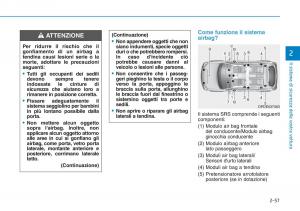 Hyundai-i30N-Performance-manuale-del-proprietario page 75 min