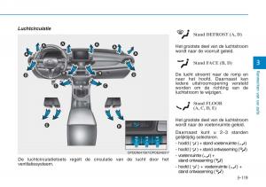 Hyundai-i30N-Performance-handleiding page 202 min