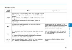 Hyundai-i30N-Performance-handleiding page 277 min