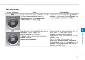 Hyundai-i30N-Performance-handleiding page 281 min