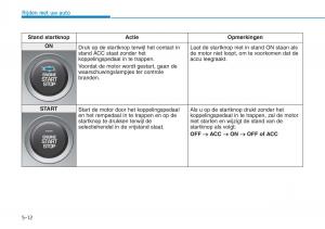 Hyundai-i30N-Performance-handleiding page 282 min