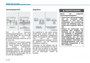 Hyundai-i30N-Performance-handleiding page 380 min