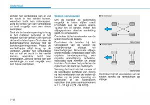 Hyundai-i30N-Performance-handleiding page 463 min