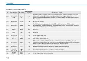 Hyundai-i30N-Performance-handleiding page 479 min